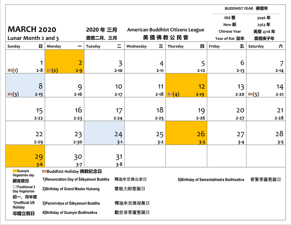 2020年三月。二號、十二號、廿六號和廿九號是觀音齋日。八號和廿四號是初一以及月半齋日。其他都是佛教紀念日。它是：一號是釋迦摩尼佛出家日、二號是慧能大師聖誕日、八號是釋迦摩尼佛涅槃日、十二號是觀音菩薩聖誕日和十四號是普賢菩薩聖誕日。